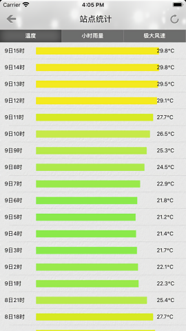 苏州气象台天气预报15天查询app