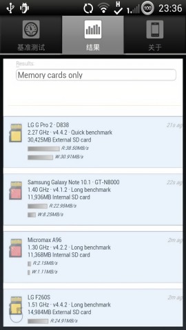 a1 sd bench汉化版