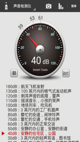 sound meter pro
