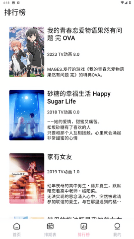 宫下动漫