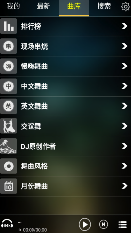 快嗨DJ
