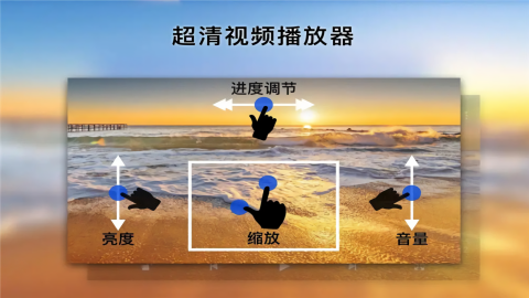 天天看高清视频播放器