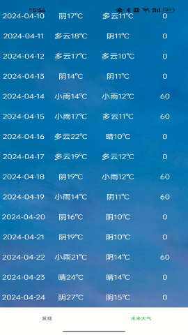 倾心生活