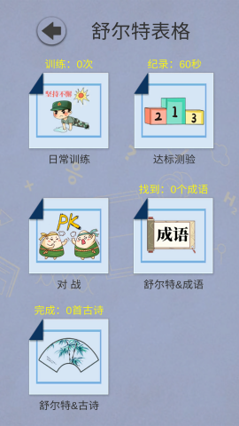 舒尔特表格训练