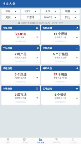 奥维数据罗盘app