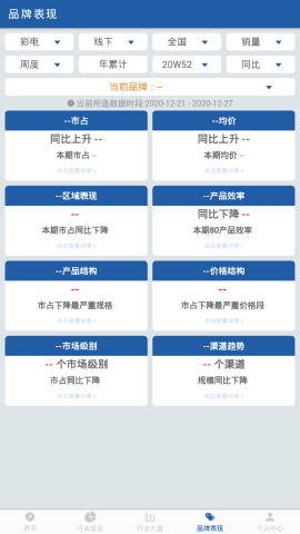 奥维数据罗盘app