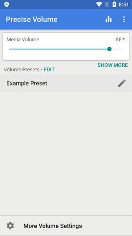 Precise Volume中文版