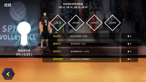 排球故事中文版