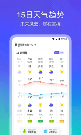 云朵天气预报