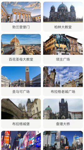 卫星地图看世界