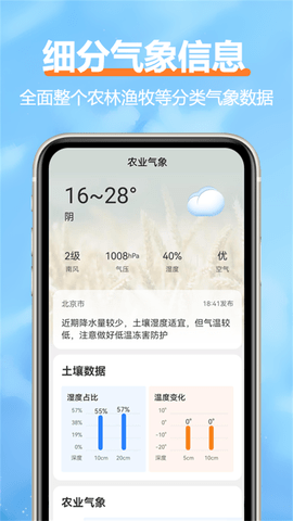 舒云天气预报官方正版