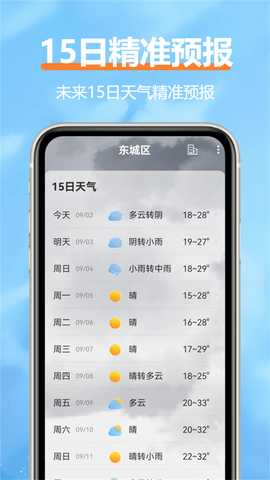 舒云天气预报官方正版