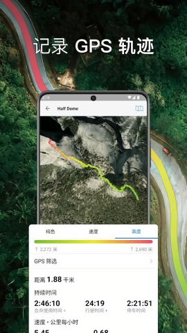 guru maps