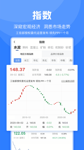 水泥网