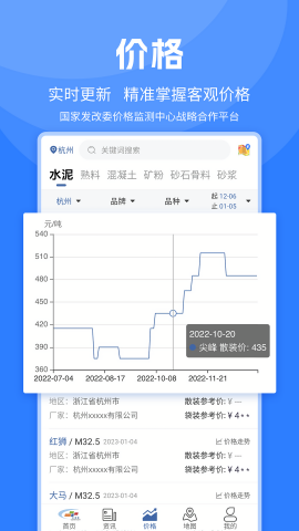 水泥网