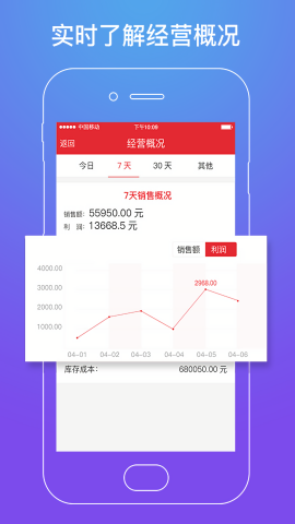 店管家打单软件