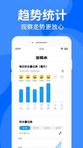多喝水提醒软件