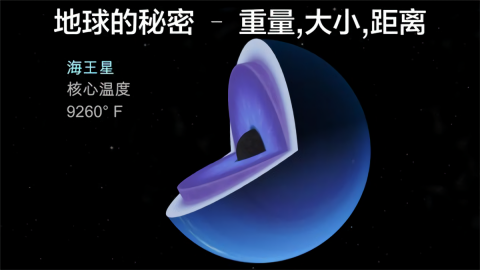 宇宙探索2高级访问版