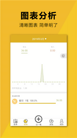简易家庭记账本老版本