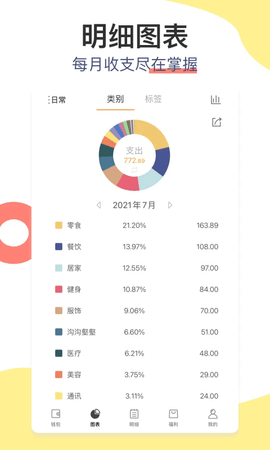 松鼠记账无广告版