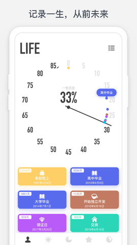 时光提醒高级版