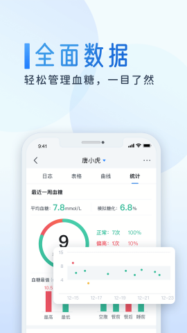 糖护士手机血糖仪app
