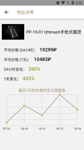 游戏加加永久vip版本