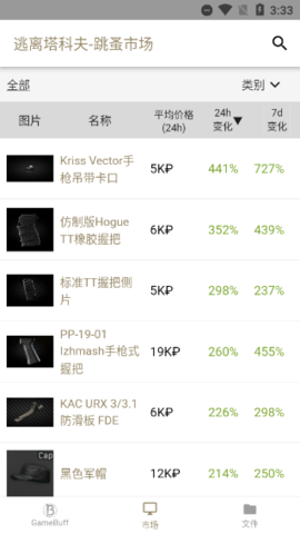 游戏加加永久vip版本