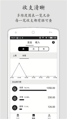 极简记账小本本app