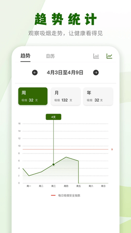 戒烟小目标安卓版最新版