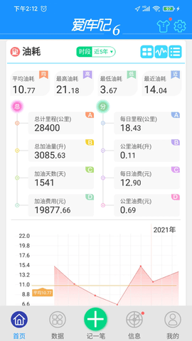 爱车记油耗版官方版