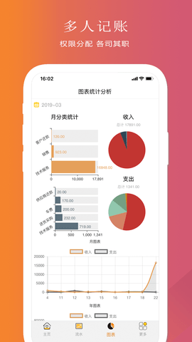 聚宝记账免费版