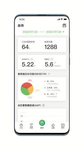 微泰动态血糖仪app