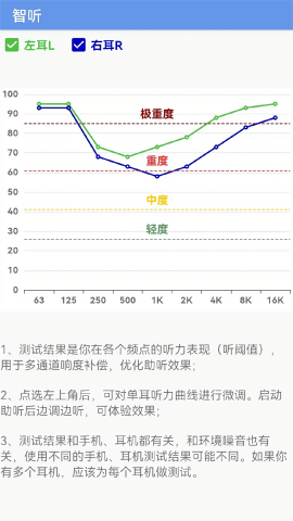 智听助听器app