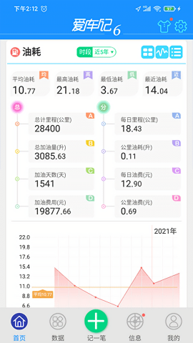 爱车记油耗版6.1.0版本