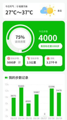 鸿福计步免费版