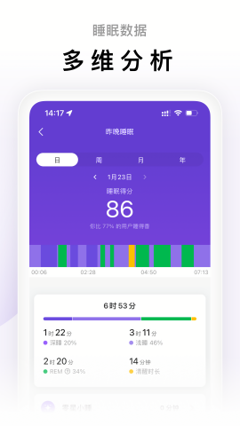 米动青春版手表app