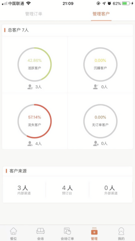 食尚订