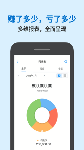 账王记账免费手机版