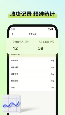 废品宝回收端