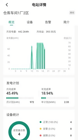 鑫能e运维