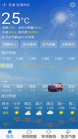 天津气象预报最新版