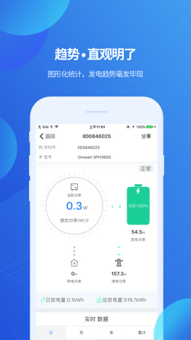 古瑞瓦特光伏逆变器app