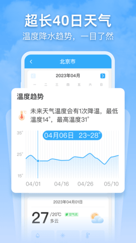 晴日天气预报