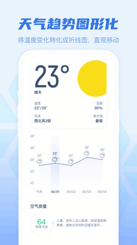 早知天气官方版app