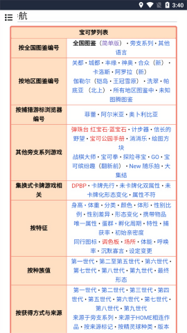 神奇宝贝百科