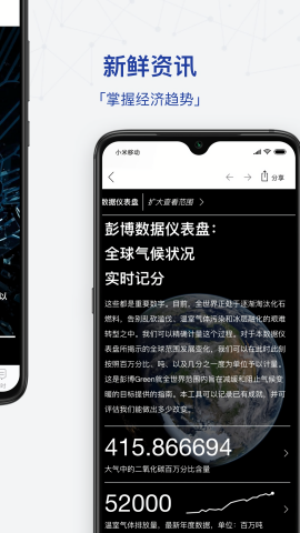 商业周刊电子版