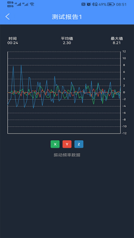振动监测助手手机版