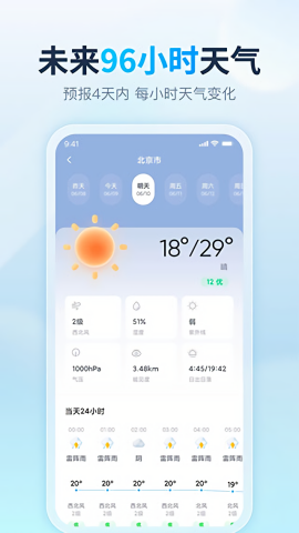 天天天气精简版