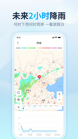 天天天气精简版